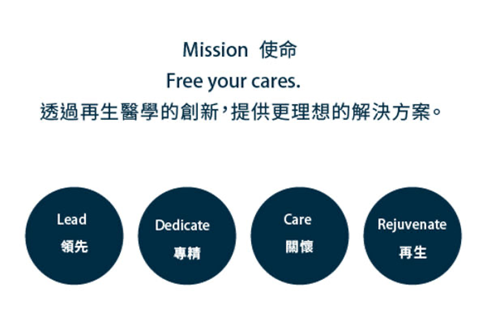 EXOCARE ：品牌形象策劃