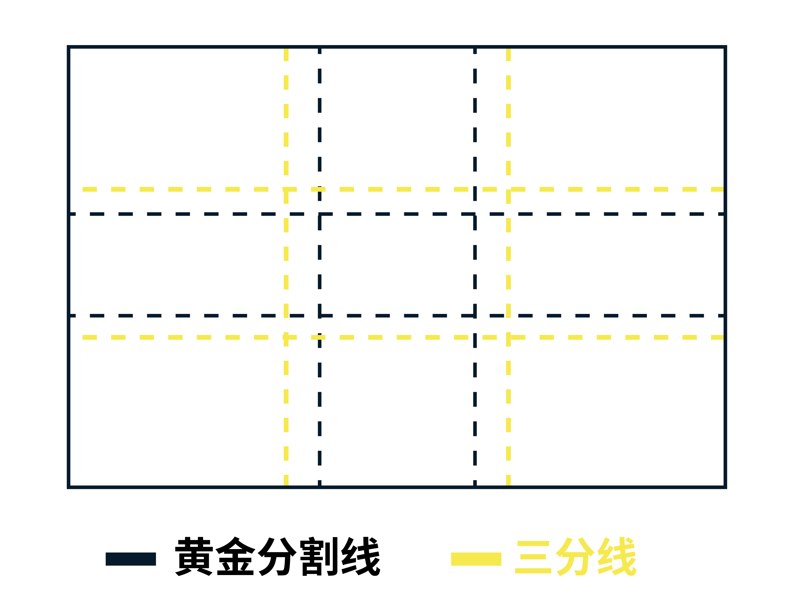 成功吸睛的Banner設計構圖技巧