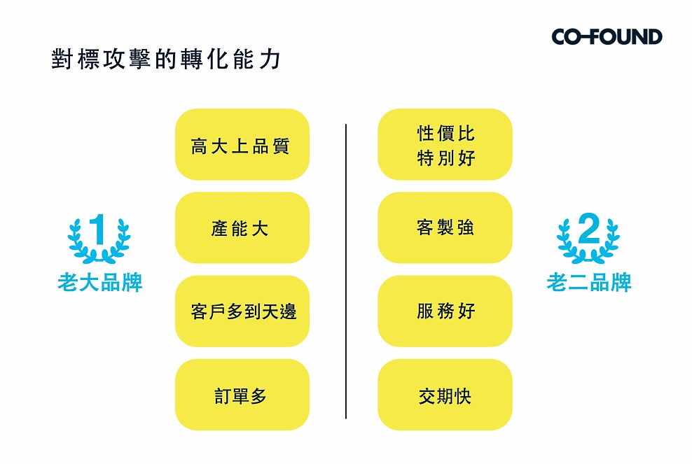 凡事都有第一次！合方直播首秀精彩回顧