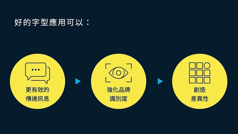 《合方開動啦！》第4期精彩回顧内容