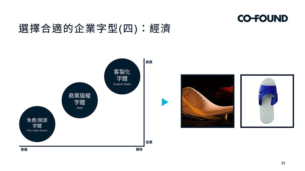 《合方開動啦！》第4期精彩回顧内容