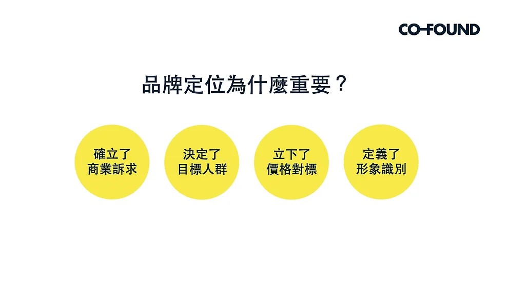 《合方開動啦！》第5期精彩回顧内容