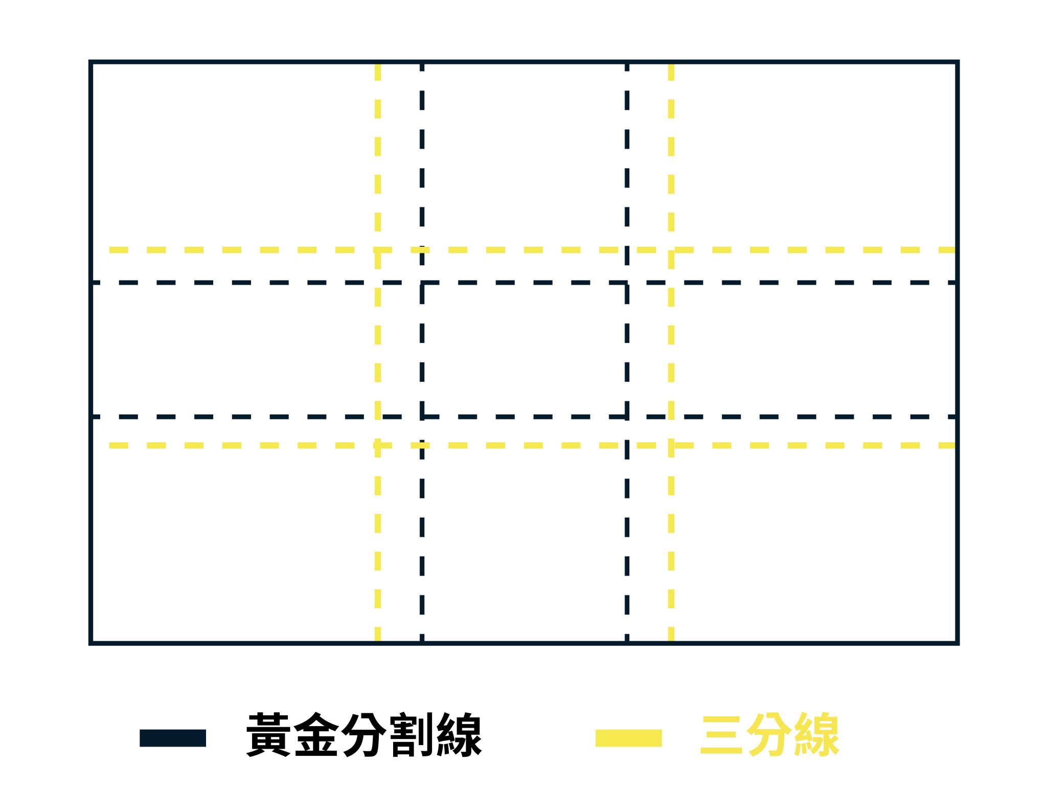 成功吸睛的Banner設計構圖技巧