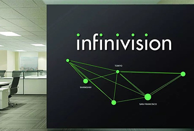INFINIVISION 深見網路科技